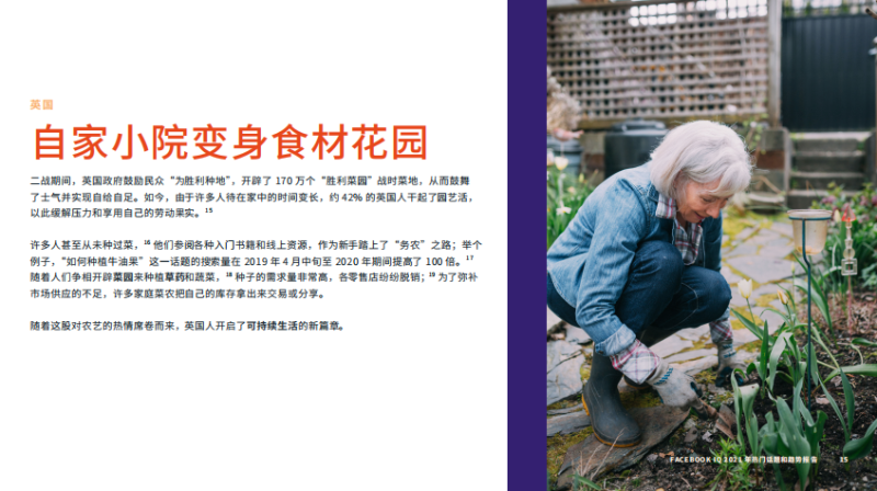 Facebook IQ 2021年熱門話題和趨勢報(bào)告