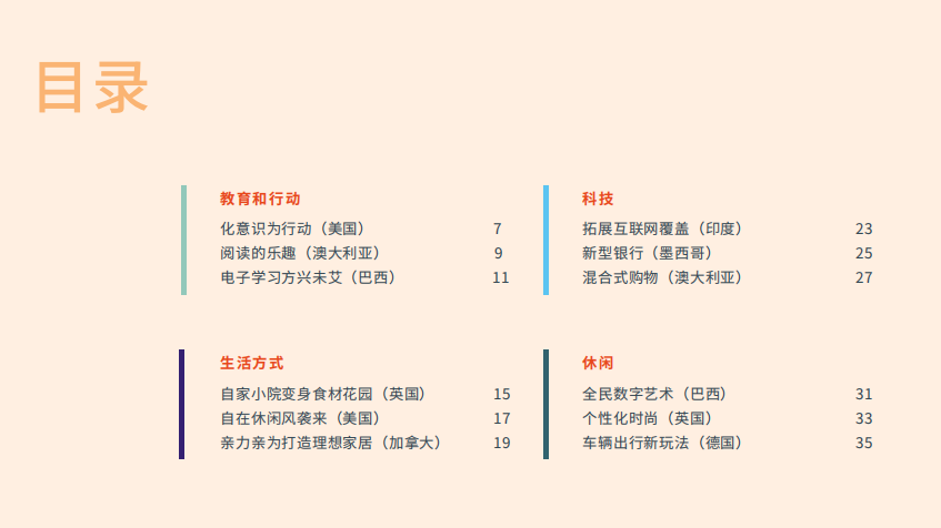 Facebook IQ 2021年熱門話題和趨勢報(bào)告