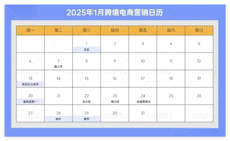 2025年海外營銷節(jié)點速記！助力品牌提前布局出海營銷戰(zhàn)略