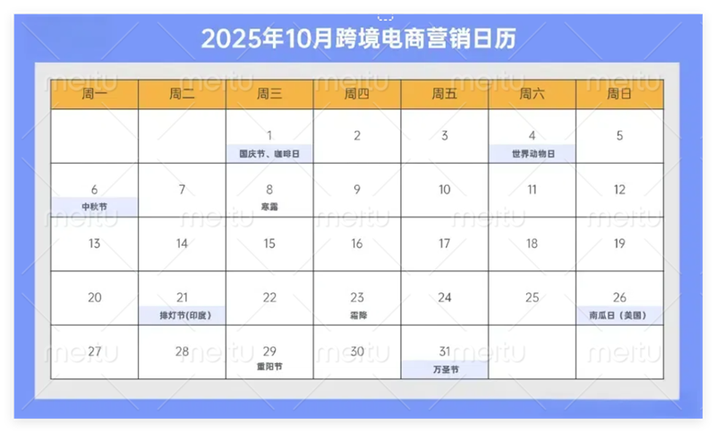 2025年海外營銷節(jié)點速記！助力品牌提前布局出海營銷戰(zhàn)略