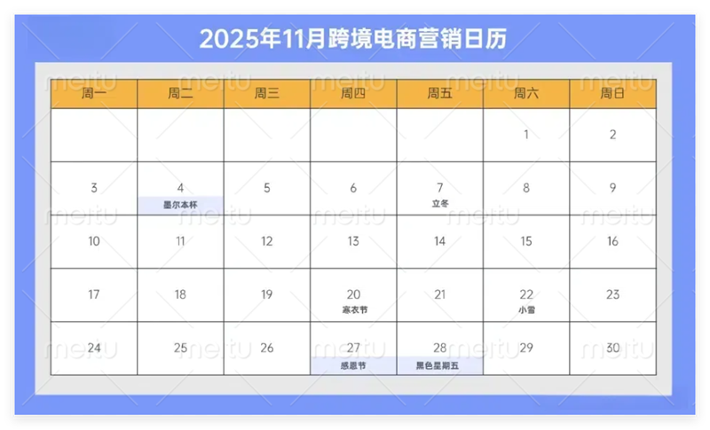 2025年海外營銷節(jié)點速記！助力品牌提前布局出海營銷戰(zhàn)略