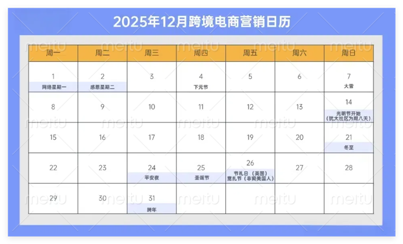 2025年海外營銷節(jié)點速記！助力品牌提前布局出海營銷戰(zhàn)略