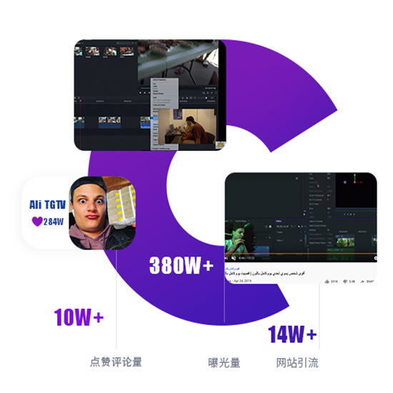 科技軟件FilmoraPro網(wǎng)紅營銷案例
