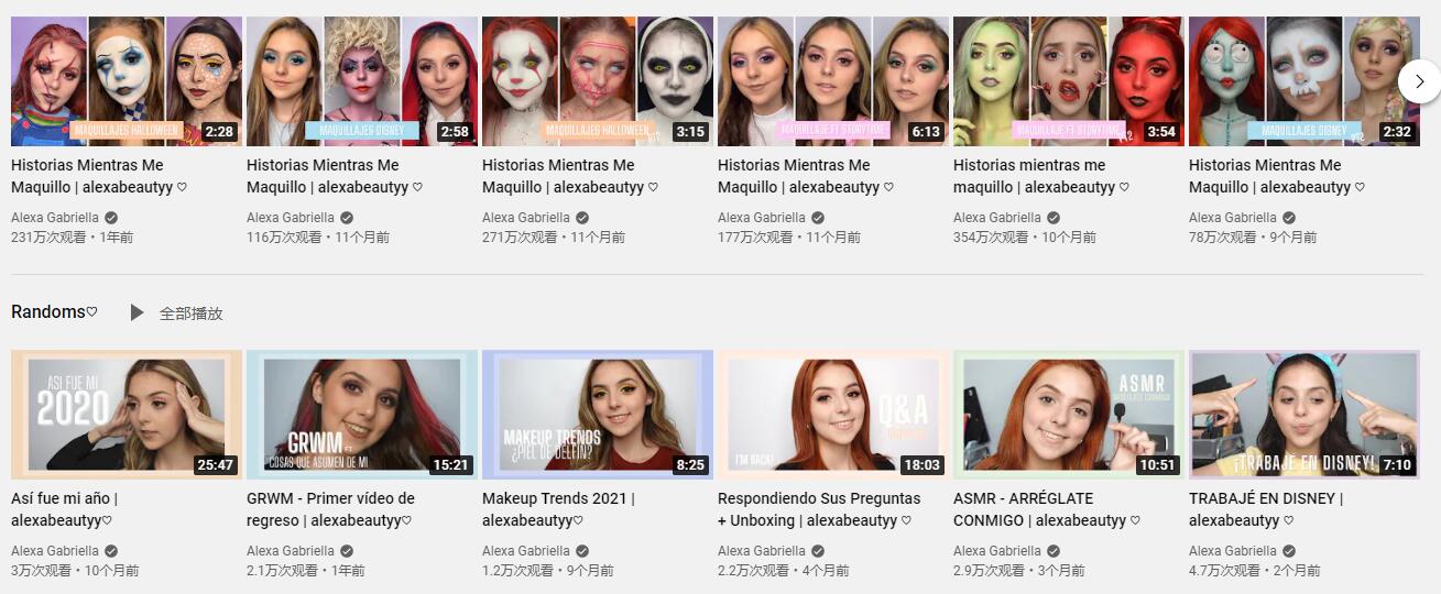 YouTube紅人推廣