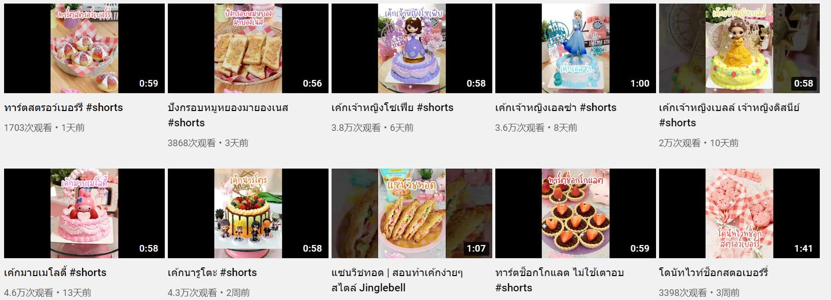 泰國YouTube紅人頻道內(nèi)容