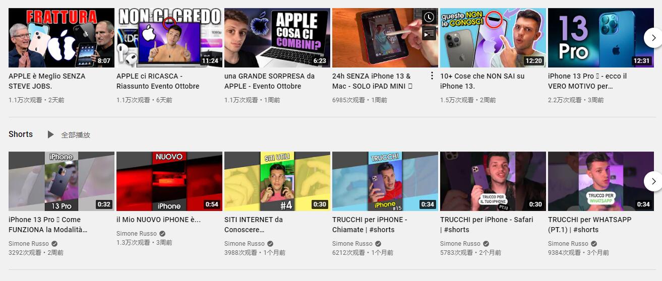 YouTube紅人推廣