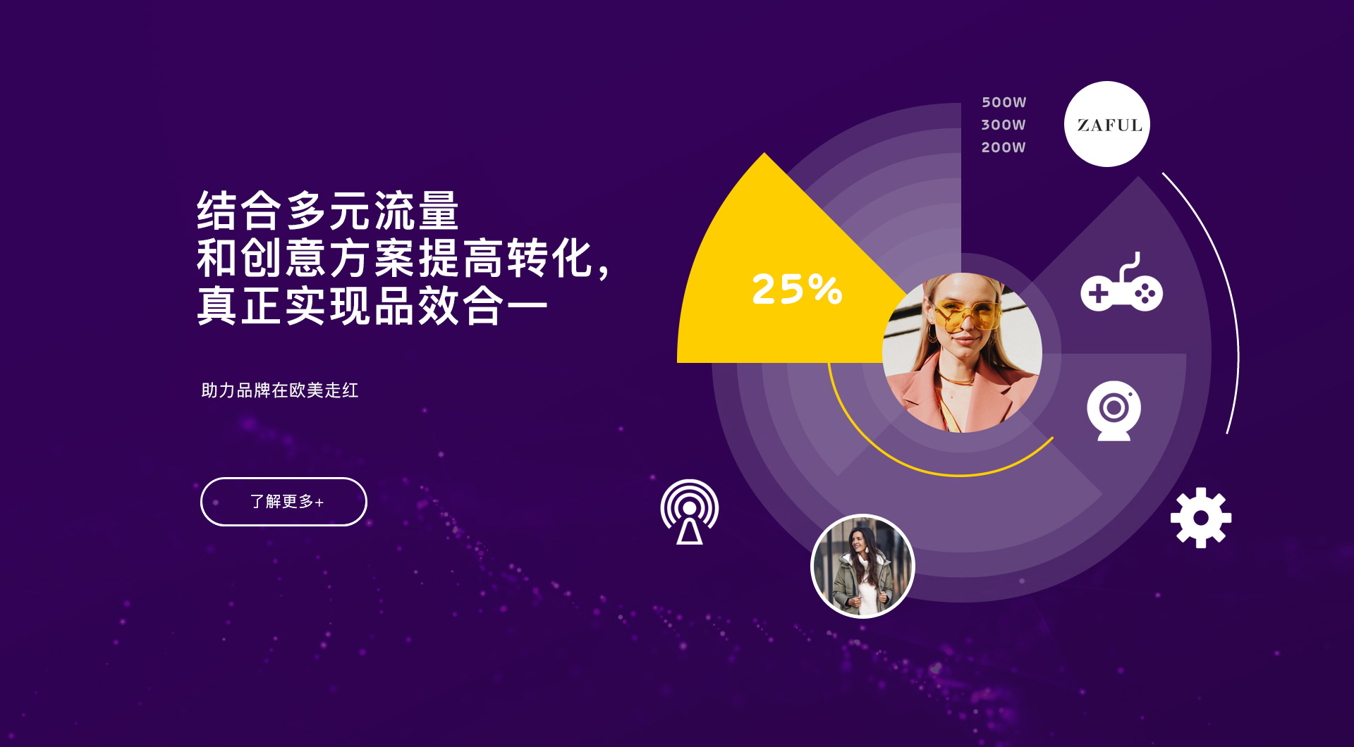 hotlist熱點(diǎn)營(yíng)銷(xiāo)-結(jié)合多元流量和創(chuàng)意方案提高轉(zhuǎn)化，真正實(shí)現(xiàn)品效合一