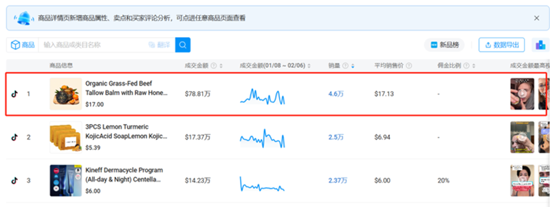 2025年TikTok美區(qū)定下200%增長目標，賣家如何借勢打造爆款？