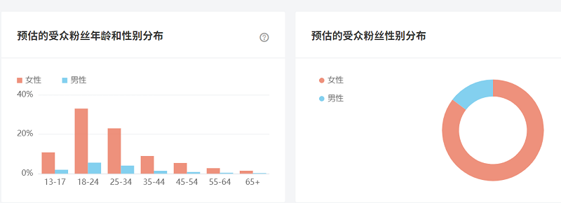 微信圖片_202212051510321