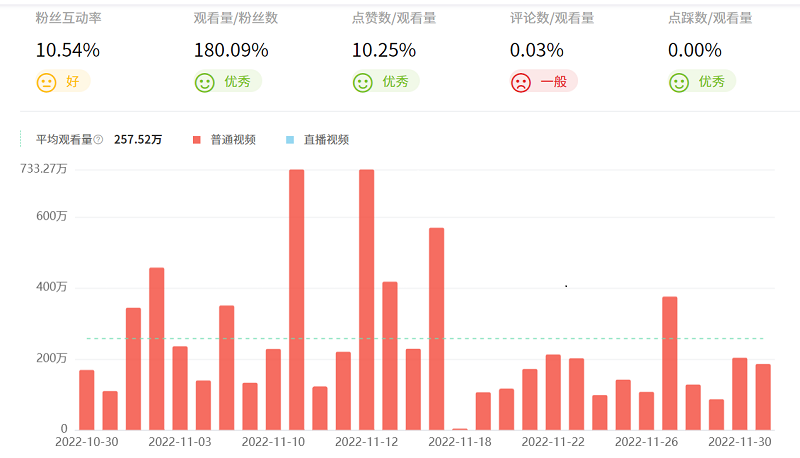 微信圖片_20221205151032