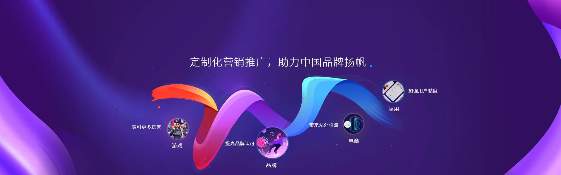 hotlist熱點(diǎn)營銷-匹配熱門投放資源，激活網(wǎng)紅生態(tài)鏈