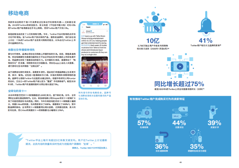 2020年Twitter中國出海領導品牌報告