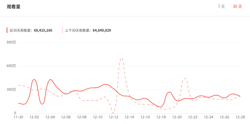 微信圖片_202212291131162