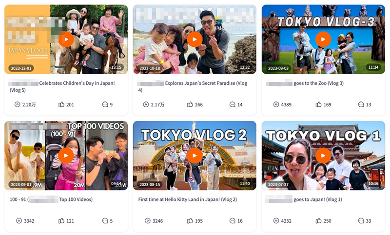 youtube旅游類美國(guó)達(dá)人博主營(yíng)銷資源頻道內(nèi)容
