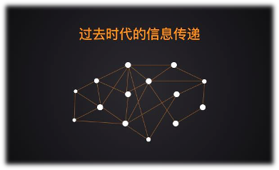 海外網(wǎng)紅營銷