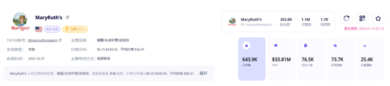 營養(yǎng)保健品如何在海外推廣？這些品牌靠紅人營銷賣爆了