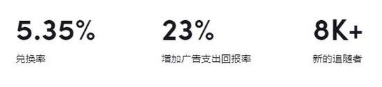 Tik Tok海外網(wǎng)紅營(yíng)銷(xiāo)