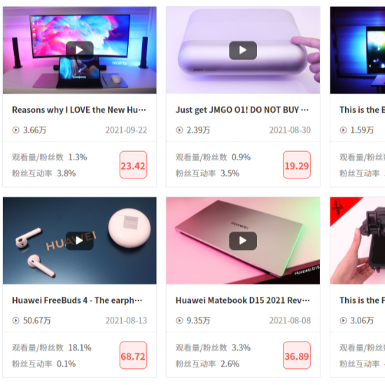 儀器海外推廣方案怎么拓展海外市場(chǎng)？