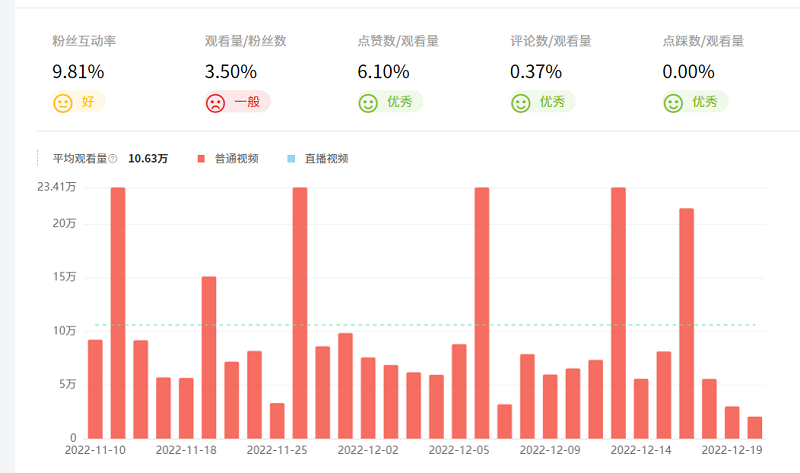 微信圖片_202212211833593