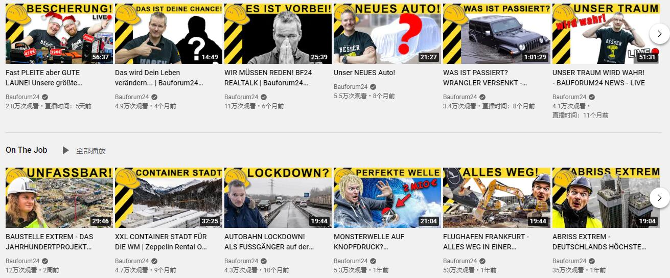 YouTube紅人推廣