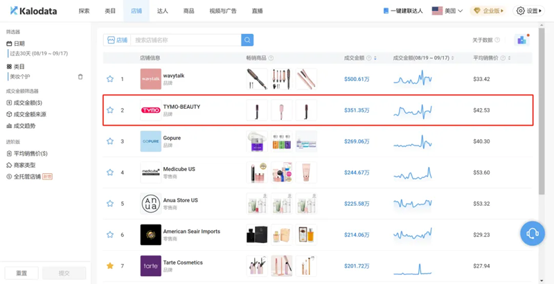 出海品牌如何“戳中”Z世代買單，達(dá)成目標(biāo)銷售業(yè)績