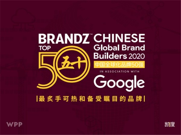 中國全球化品牌50強(qiáng)行業(yè)報(bào)告