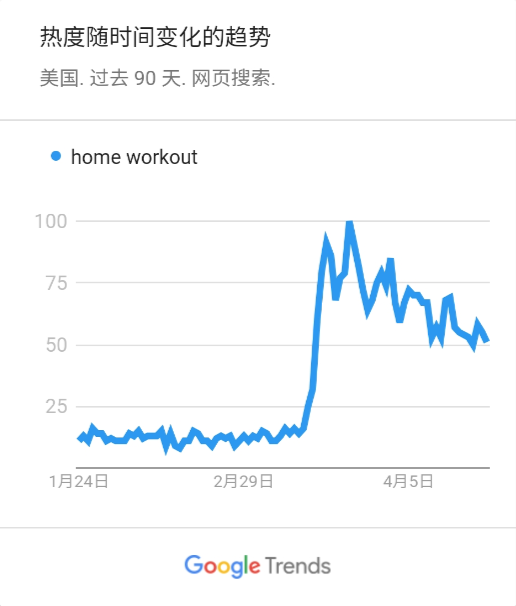 海外網(wǎng)紅營銷