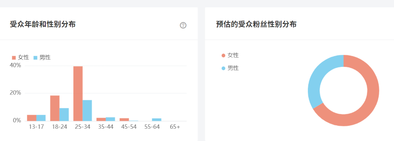 微信圖片_202212051545353