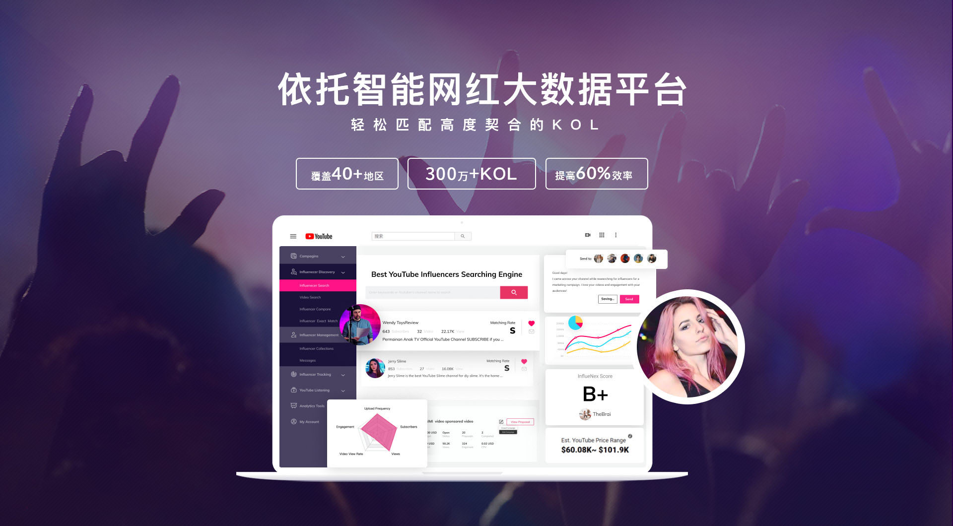 hotlist熱點(diǎn)營(yíng)銷(xiāo)海外紅人營(yíng)銷(xiāo)覆蓋地區(qū)40+